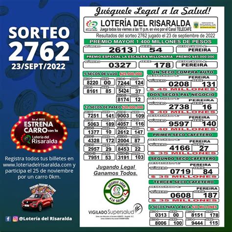 lotería de Risaralda último sorteo